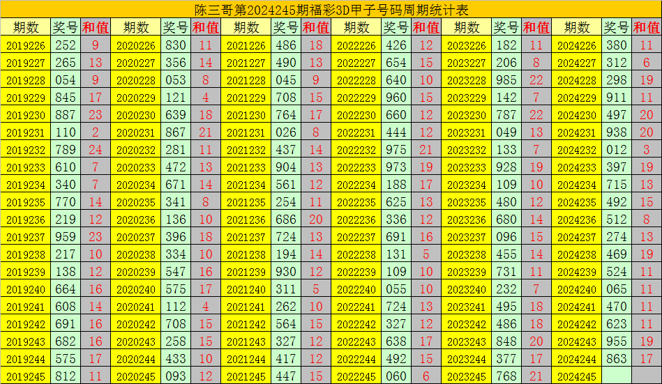 關(guān)于3D彩票的最新動態(tài)，揭示背后的風(fēng)險與犯罪真相