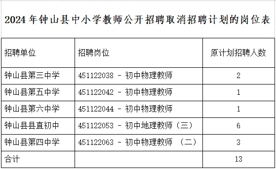 食品 第183頁