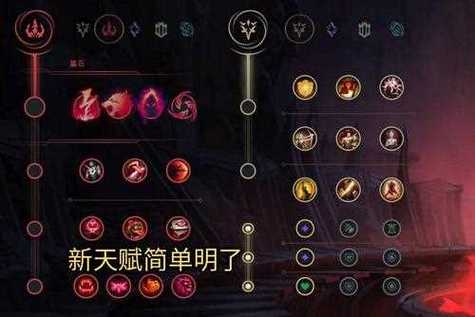 S6最新天賦加點解析與實戰(zhàn)應(yīng)用指南