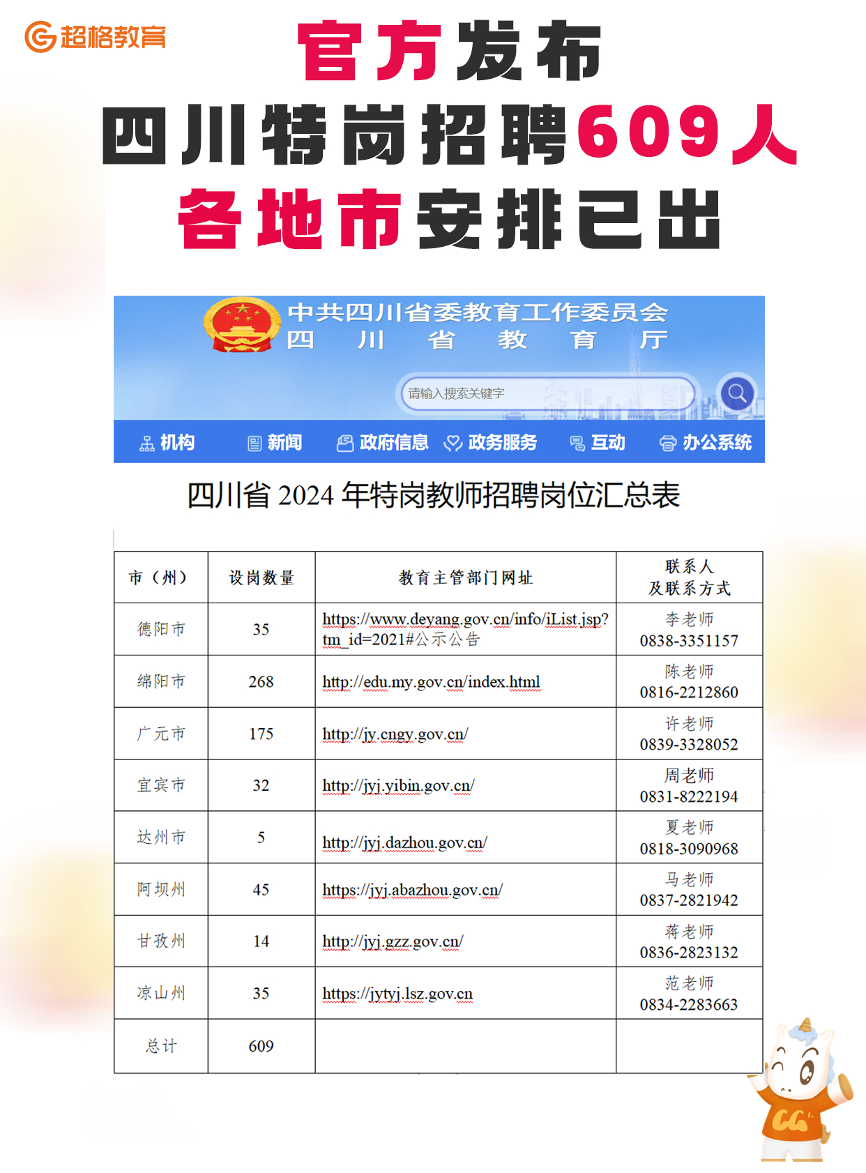 合川招聘最新信息網(wǎng)，連接人才與機(jī)遇的橋梁，最新招聘信息一網(wǎng)打盡