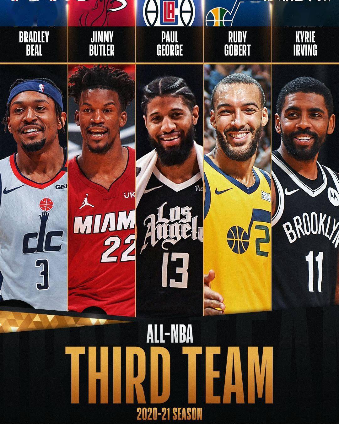 最新NBA陣容名單，重塑聯(lián)盟的強大力量