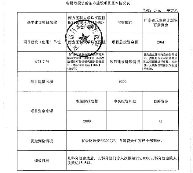 和平縣計劃生育委員會最新項目動態(tài)及進展概述