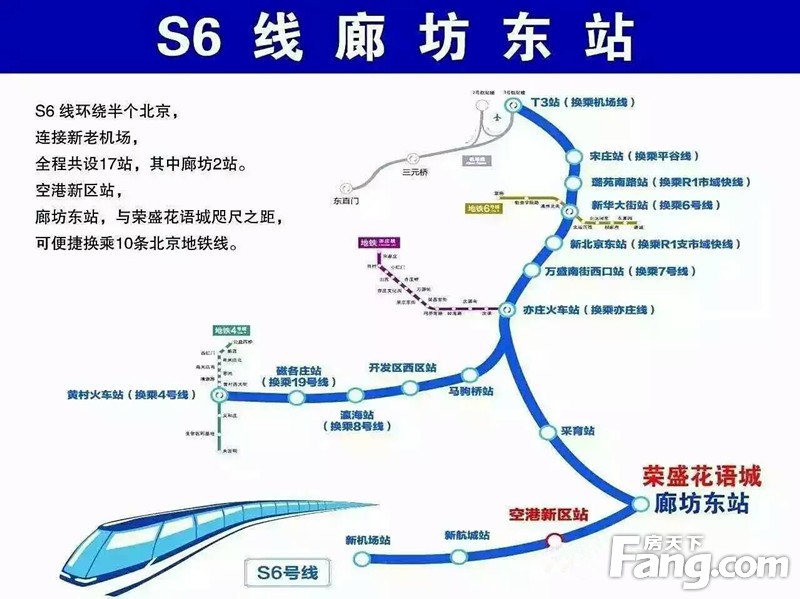 S6城際最新動態(tài)，全面解讀最新消息