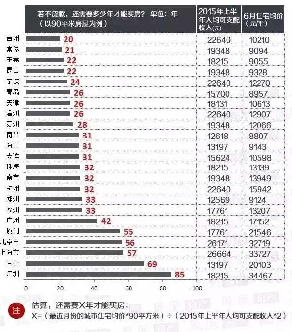 最新商貸利率2016,最新商貸利率2016，影響與前景展望