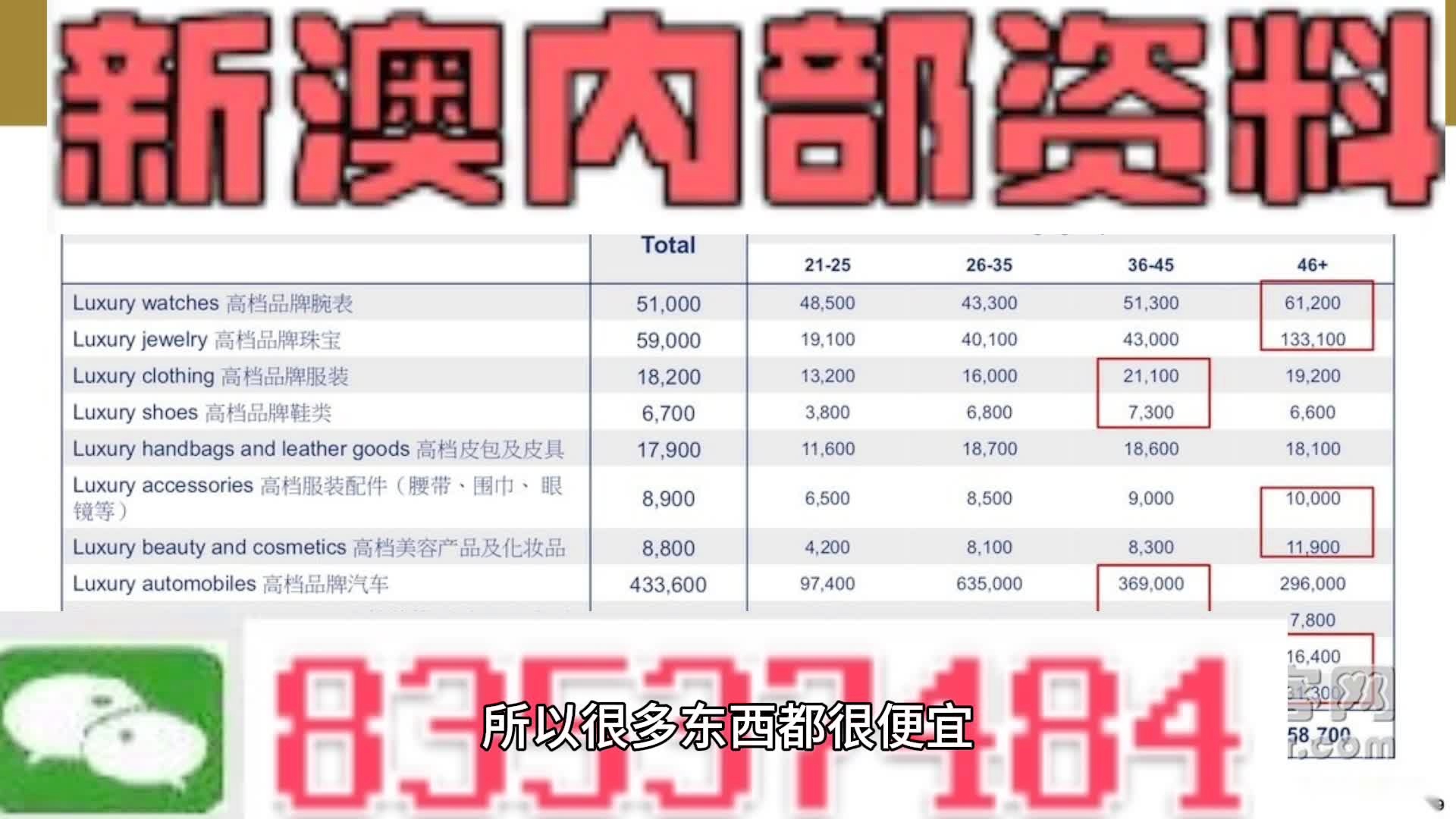 新澳門內(nèi)部一碼精準(zhǔn)公開網(wǎng)站,實地解析說明_8K36.148