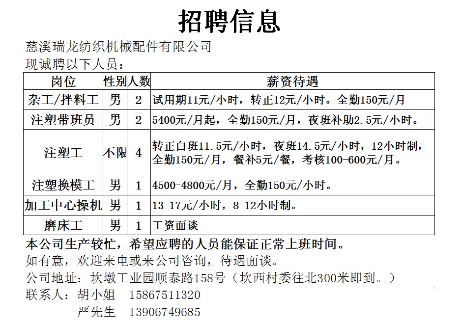 上海技術(shù)員最新招聘，掌握未來科技，開啟職業(yè)新旅程