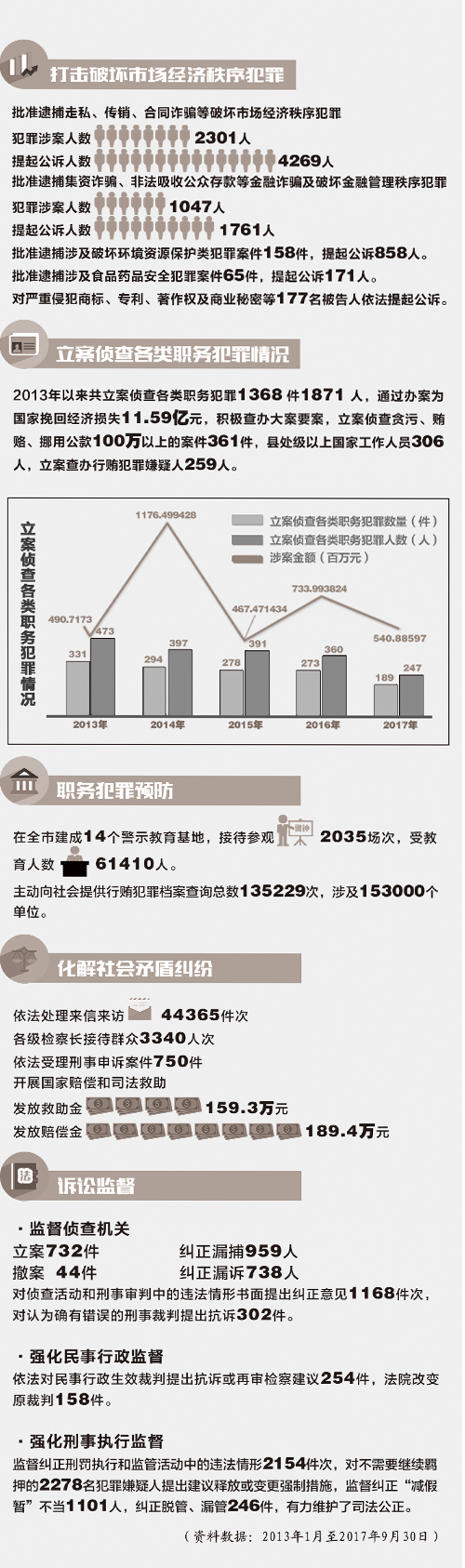 600圖庫大全免費(fèi)資料圖2024,數(shù)據(jù)計(jì)劃引導(dǎo)執(zhí)行_5DM84.557