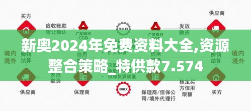 2024新奧正版資料免費提供,廣泛的關(guān)注解釋落實熱議_理財版10.645