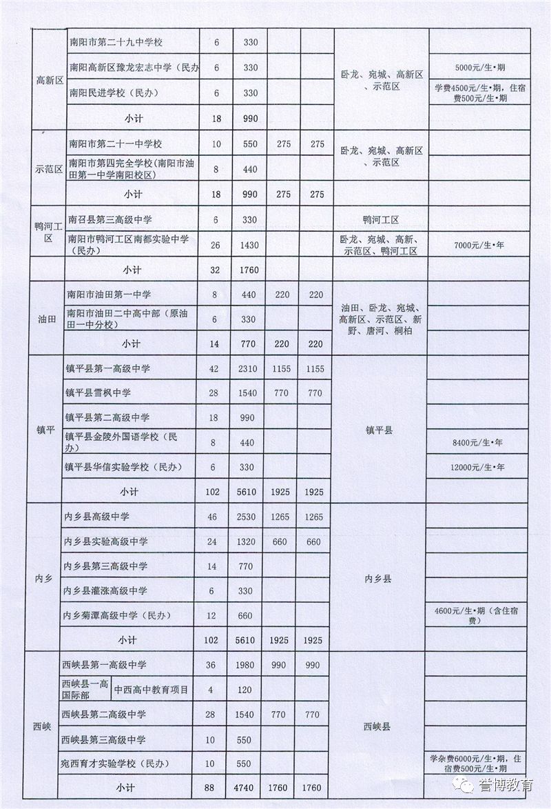 第952頁