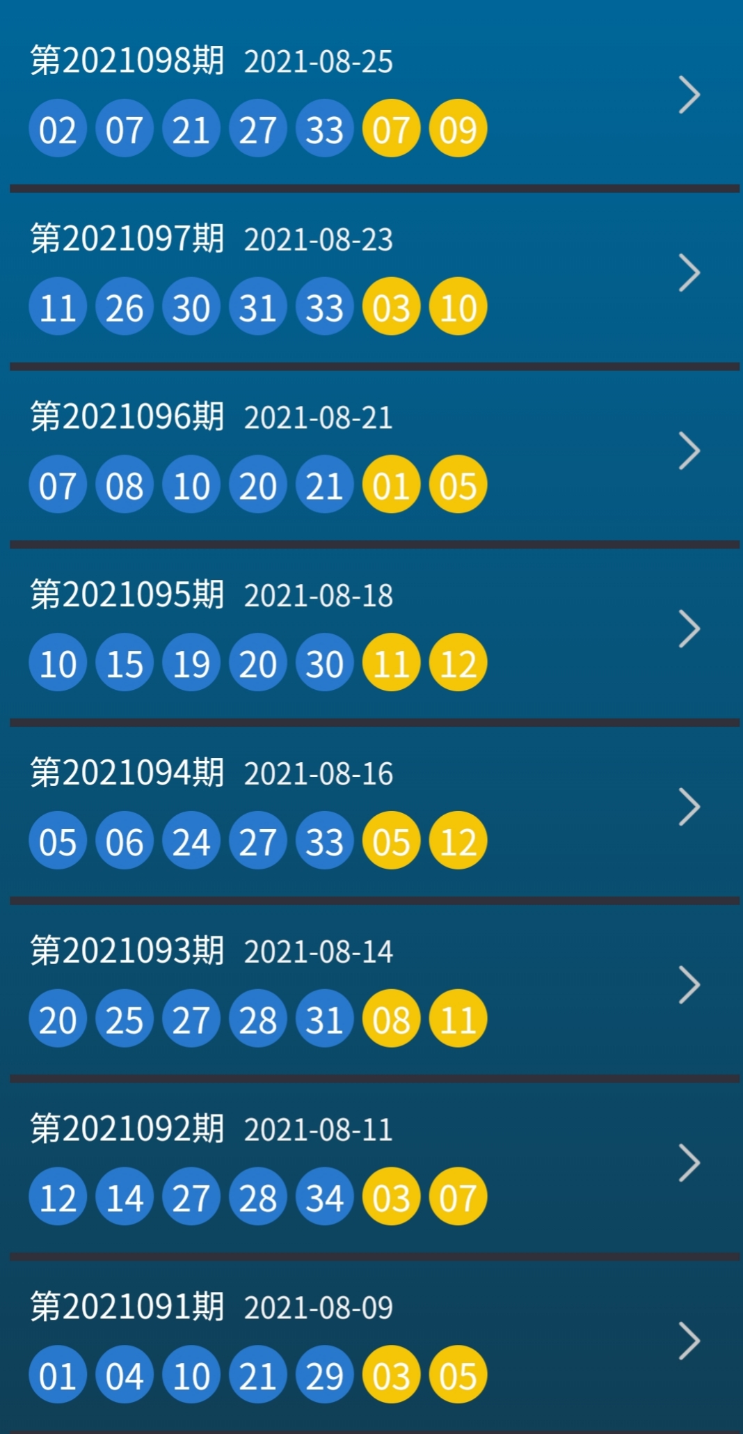 第947頁