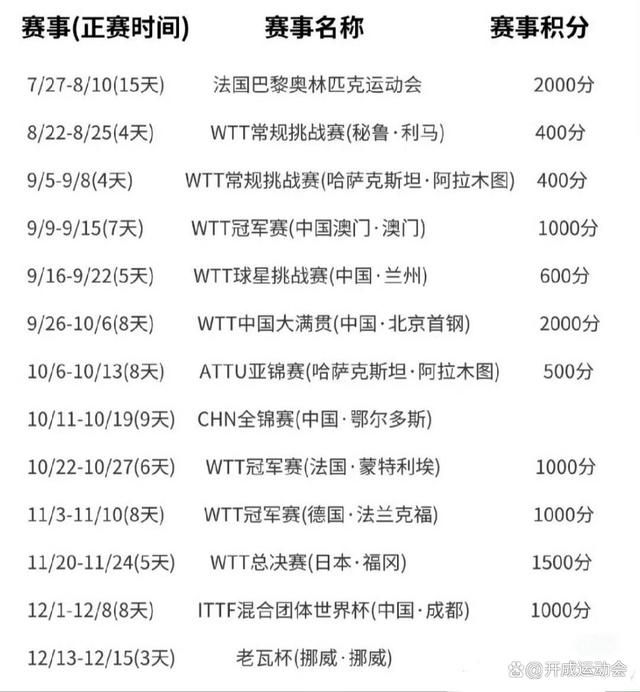 奧門天天開(kāi)獎(jiǎng)碼結(jié)果2024澳門開(kāi)獎(jiǎng)記錄4月9日,實(shí)地?cái)?shù)據(jù)驗(yàn)證策略_微型版46.65