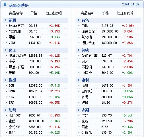 新澳2024年精準(zhǔn)資料期期公開不變,定性評(píng)估說明_頂級(jí)版56.176