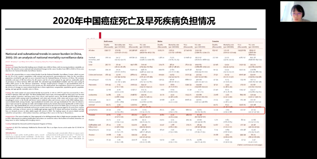 2024新澳資料免費大全,實證分析解釋定義_高級版35.73