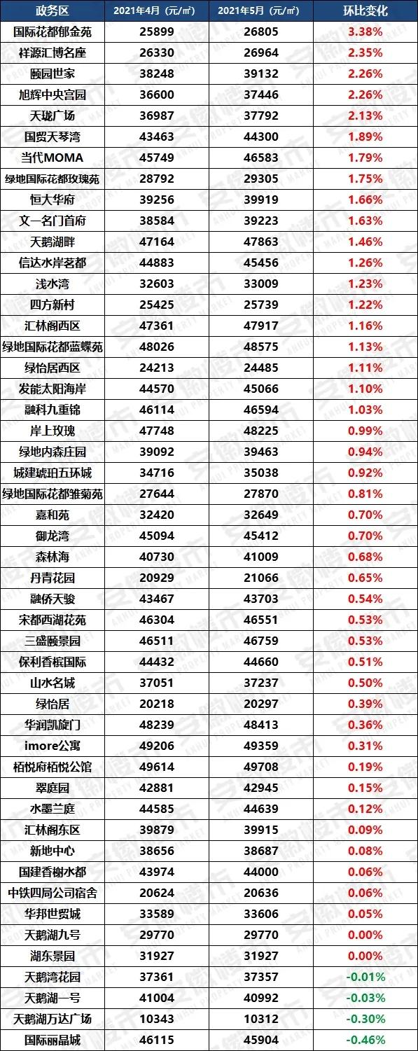 澳門王中王100%期期準,實用性執(zhí)行策略講解_M版95.612