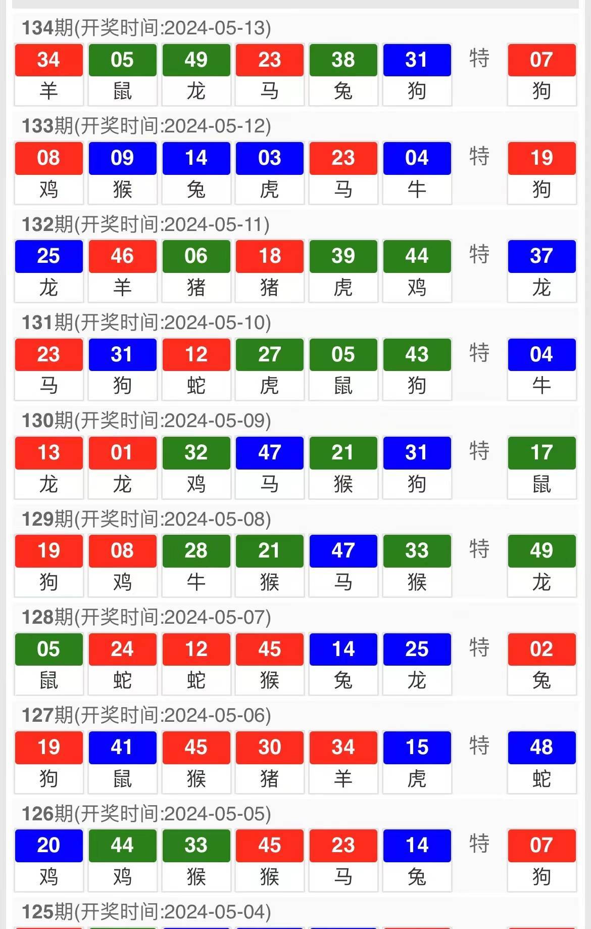 新澳門彩出號綜合走勢,動態(tài)調(diào)整策略執(zhí)行_精裝版35.362