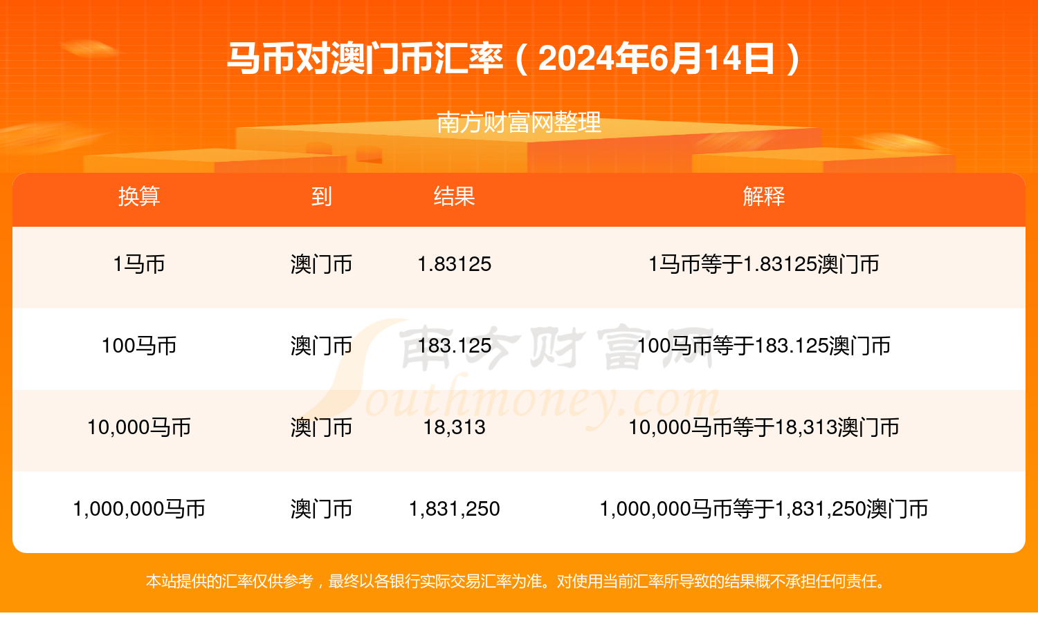 2024年今晚澳門特馬,正確解答落實_mShop67.340