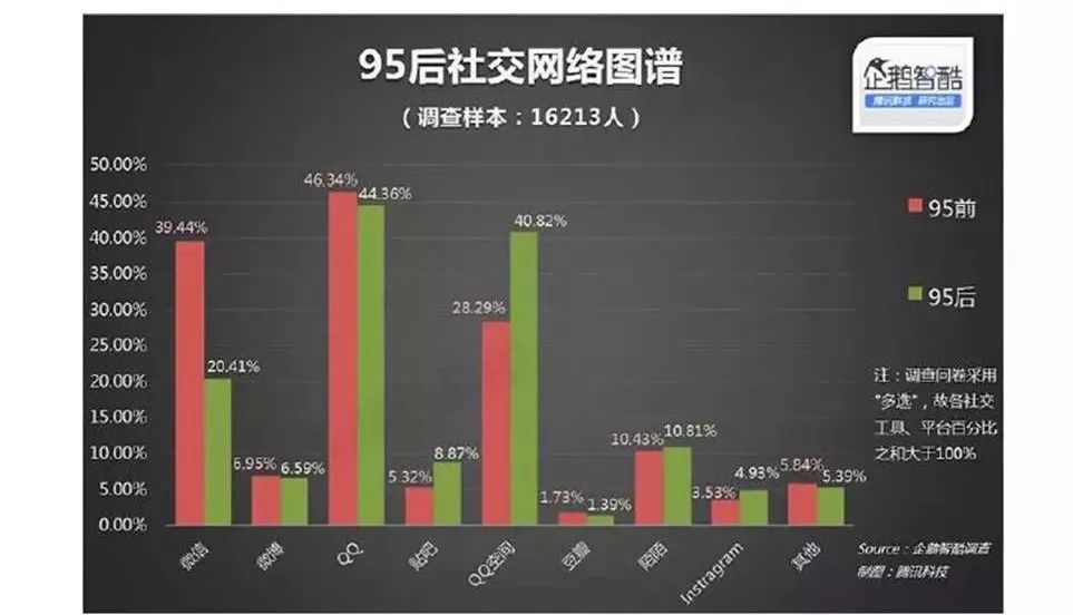 新澳今晚開獎結(jié)果查詢,數(shù)據(jù)驅(qū)動執(zhí)行設(shè)計_HDR99.660