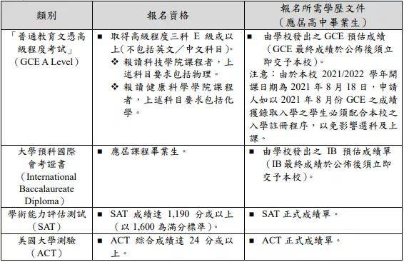 澳門平特一肖100最準(zhǔn)一肖必中,科學(xué)分析解析說明_高級款80.769