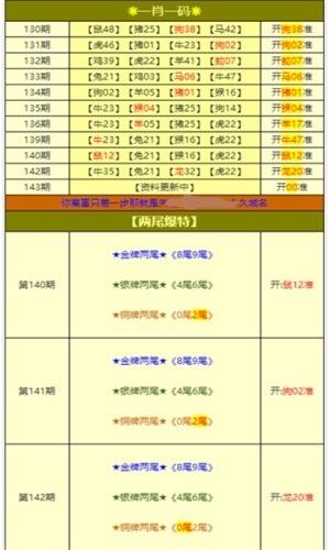 新奧長期免費(fèi)資料大全,全面解答解釋落實(shí)_RX版85.927
