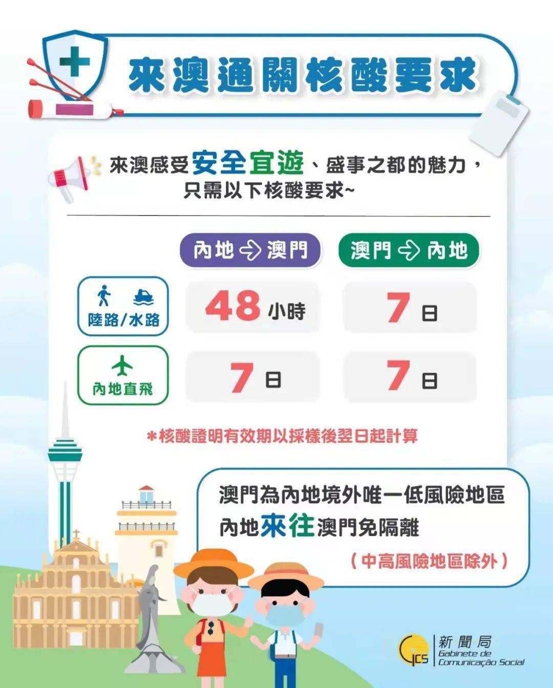 澳門跑狗圖免費(fèi)正版圖2024年,經(jīng)濟(jì)性執(zhí)行方案剖析_探索版79.619