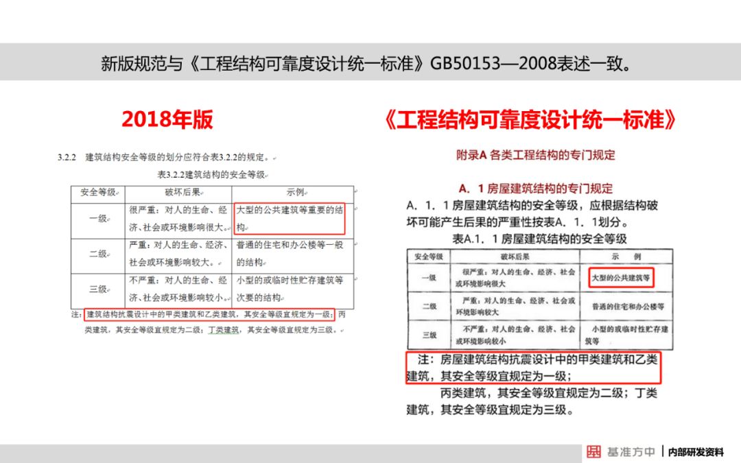 2024香港全年免費資料,結構解答解釋落實_鉑金版79.93