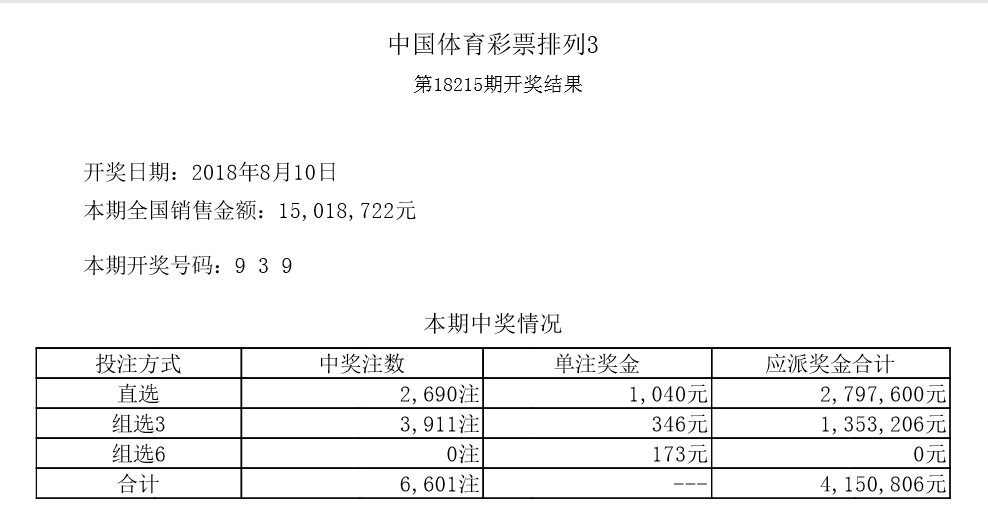 澳門六開彩+開獎(jiǎng)結(jié)果查詢49,最新正品解答落實(shí)_SP88.434