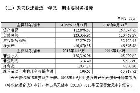 新澳2024天天正版資料大全,廣泛方法評(píng)估說明_kit69.287