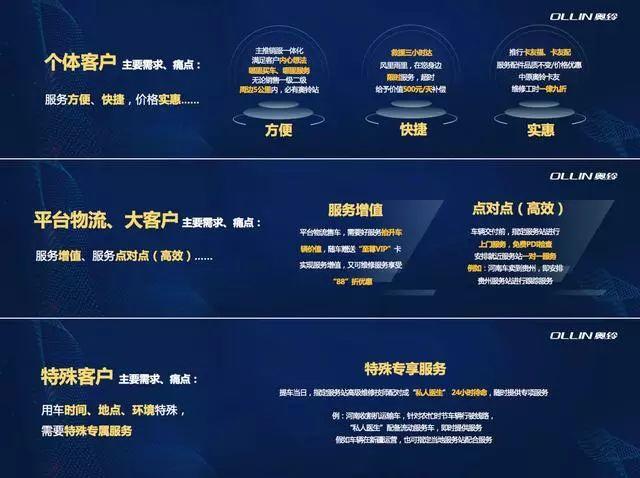 新奧精準(zhǔn)免費(fèi)資料提供,深入執(zhí)行方案設(shè)計(jì)_7DM95.656