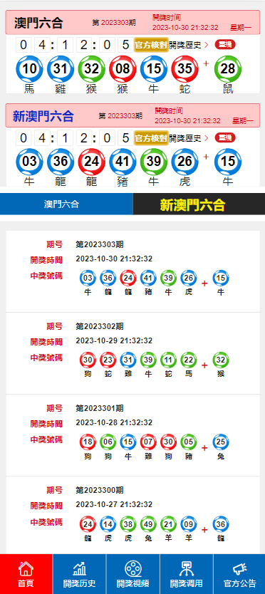 新2024年澳門天天開好彩,高速響應方案解析_Surface34.926