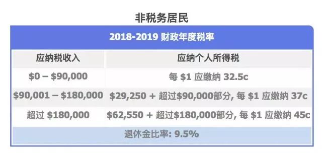 新澳2024正版資料免費(fèi)公開(kāi),新興技術(shù)推進(jìn)策略_KP62.373