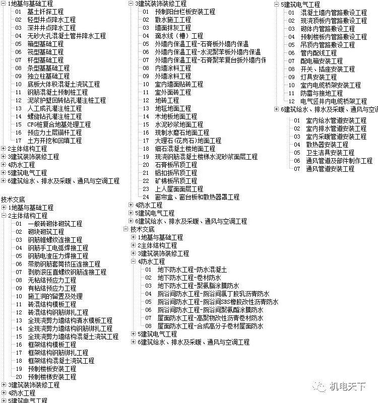 新澳天天彩免費資料大全查詢,精細(xì)策略定義探討_AR75.955