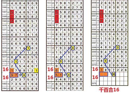 4887王中王鉄算盤六開彩,實踐經(jīng)驗解釋定義_蘋果12.420