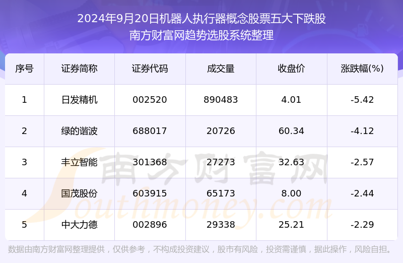 2024年新洩?dú)v史開獎(jiǎng)記錄,快速解答方案執(zhí)行_蘋果版31.332