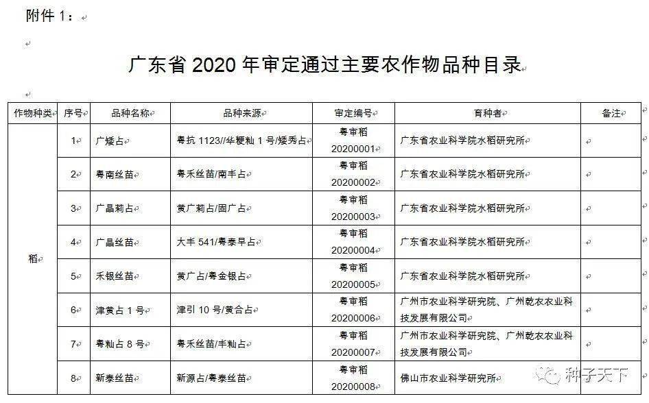 新澳資料大全正版2024金算盤(pán),科技術(shù)語(yǔ)評(píng)估說(shuō)明_擴(kuò)展版25.533