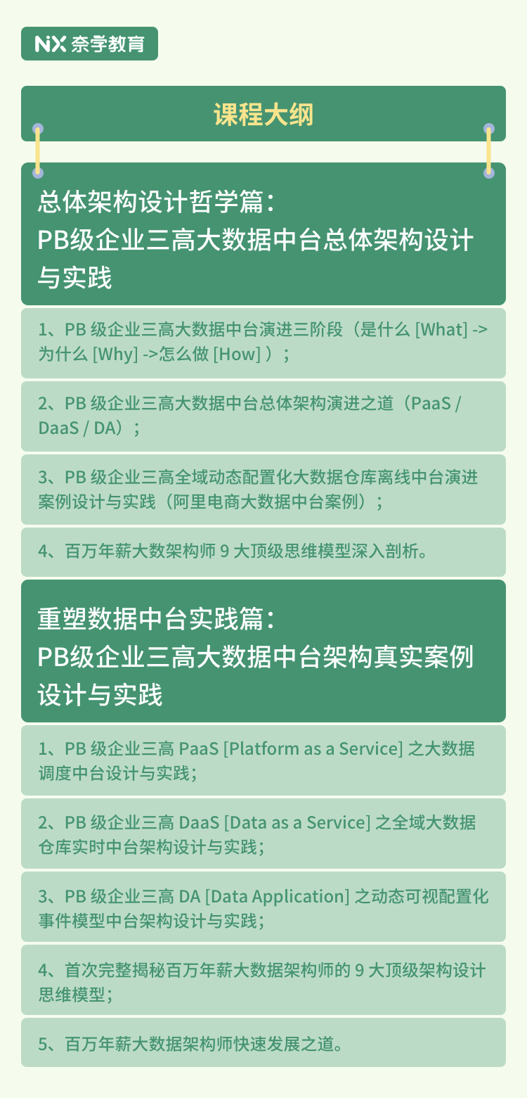 2024全年資料免費(fèi)大全,深入解析設(shè)計(jì)數(shù)據(jù)_C版53.525
