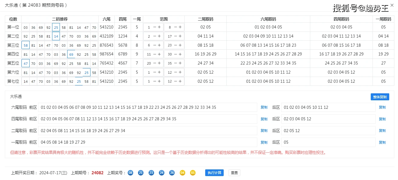 甜味涂抹醬 第145頁