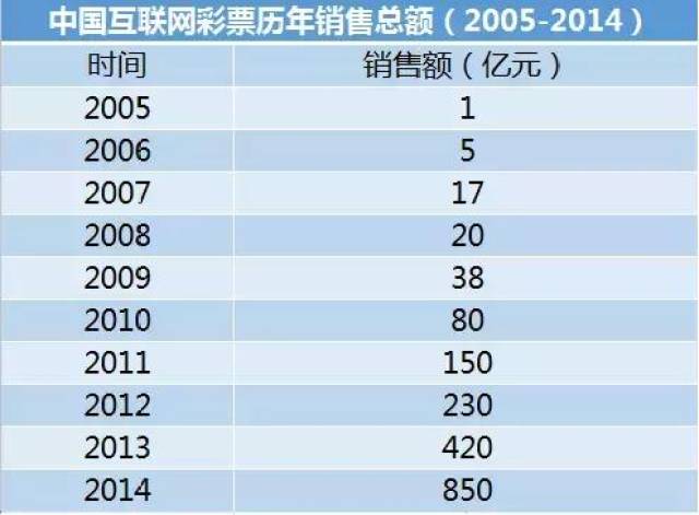 2024年天天彩免費資料,實地方案驗證策略_Harmony60.384