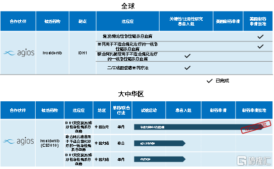 新澳2024今晚開獎(jiǎng)資料查詢結(jié)果,數(shù)據(jù)驅(qū)動(dòng)方案實(shí)施_FHD版20.899
