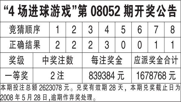 新澳門天天開彩資料大全,實(shí)地?cái)?shù)據(jù)評估方案_豪華版38.10