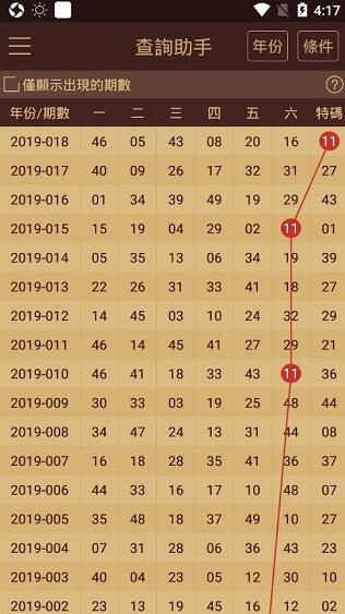 2024澳門天天開好彩大全最新版本下載,實地考察數(shù)據(jù)執(zhí)行_黃金版43.856