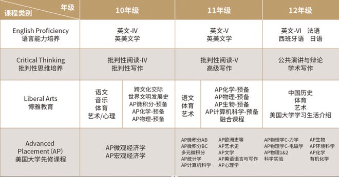 黃大仙三肖三碼必中三,結構化推進評估_AP35.677