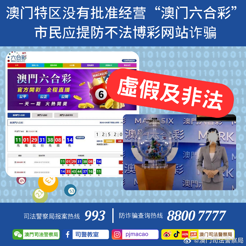 2024新澳門(mén)特免費(fèi)資料的特點(diǎn),現(xiàn)象解答解釋定義_4DM2.627