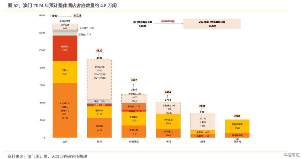 2024年澳門(mén)今晚開(kāi)碼料,深入數(shù)據(jù)應(yīng)用解析_高級(jí)款49.184