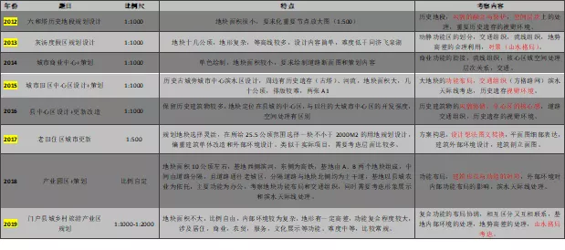 澳門4949最快開獎結(jié)果,定性說明評估_復刻版94.720