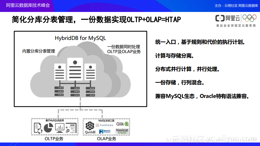 新奧門特免費資料大全凱旋門,深層策略設計數(shù)據(jù)_Linux14.837
