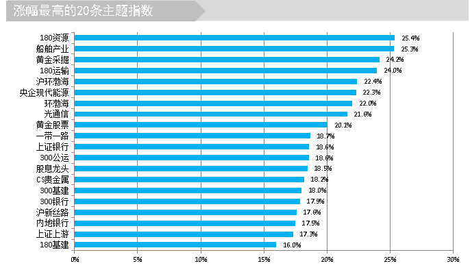 626969澳彩資料2024年,穩(wěn)定性策略設(shè)計_L版23.202