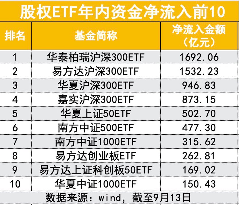 2024澳門馬今晚開獎記錄,數(shù)據(jù)解析計劃導向_標配版79.255