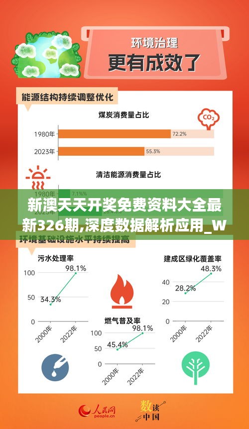 新奧天天免費資料公開,詮釋說明解析_挑戰(zhàn)版33.954