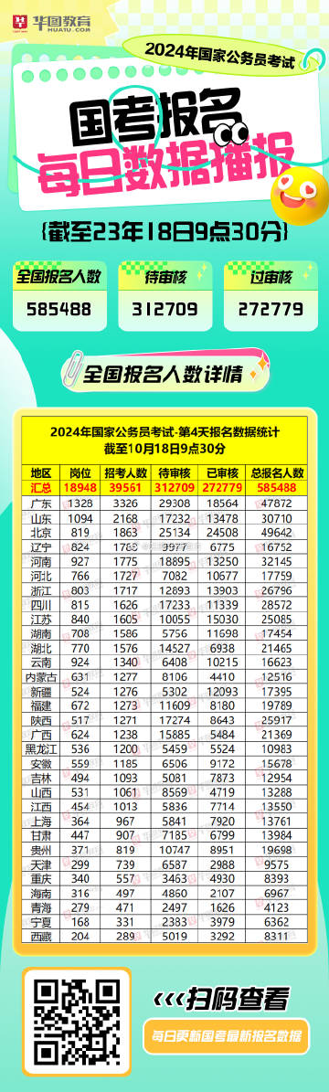 甜味涂抹醬 第139頁