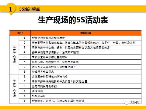 2024年天天開好彩資料,效率資料解釋落實_nShop71.657